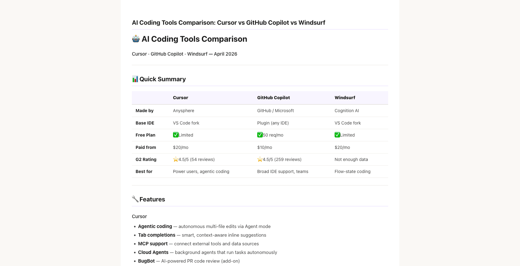 AI Coding Tools Comparison