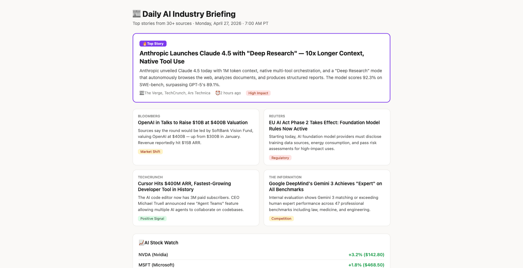 Daily Industry News Briefing