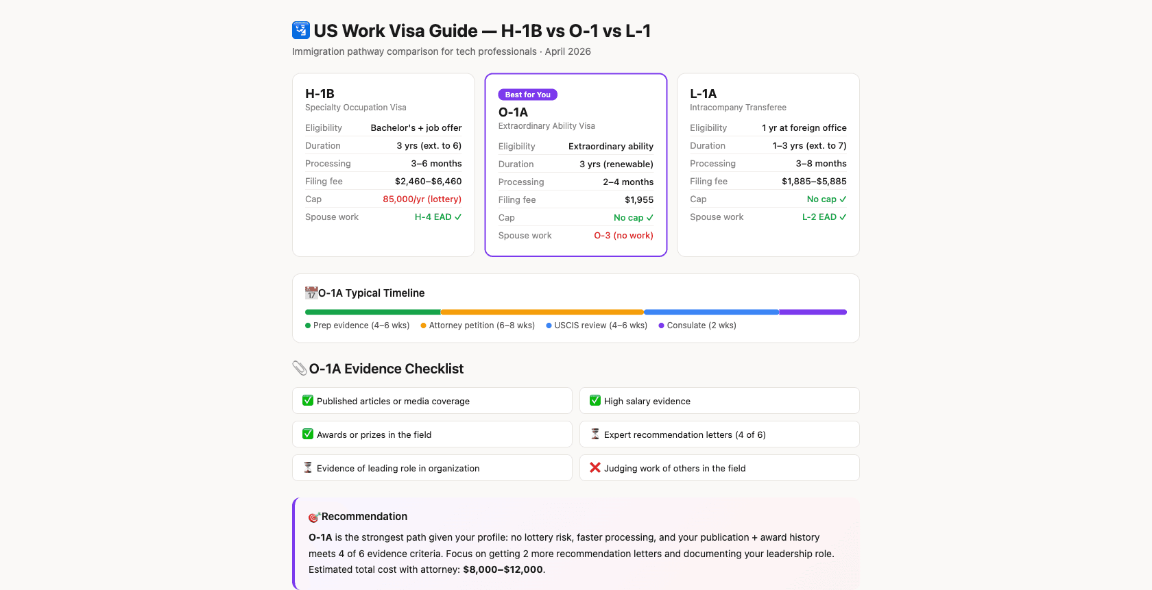 Immigration Visa Navigator